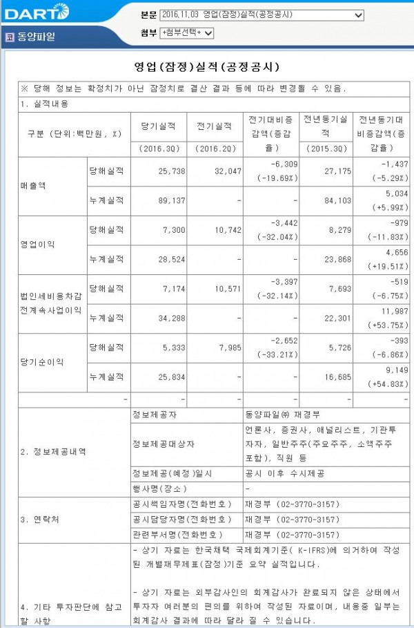 954dd305e532e572f154a4f0510d0e1f_1478158
